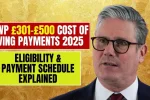 Cost Of Living Payments 2025