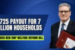 DWP Welfare Reform