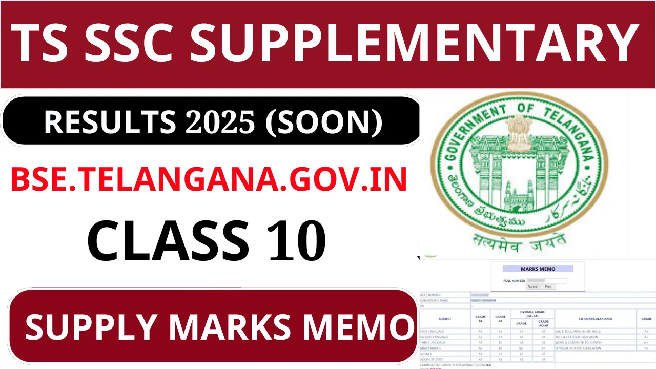 TS SSC Supplementary Results 2025
