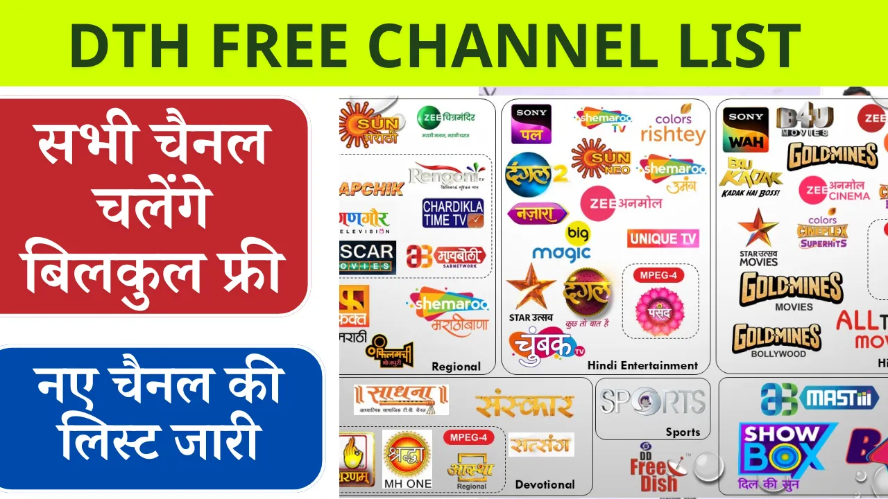 DTH Free Channel List
