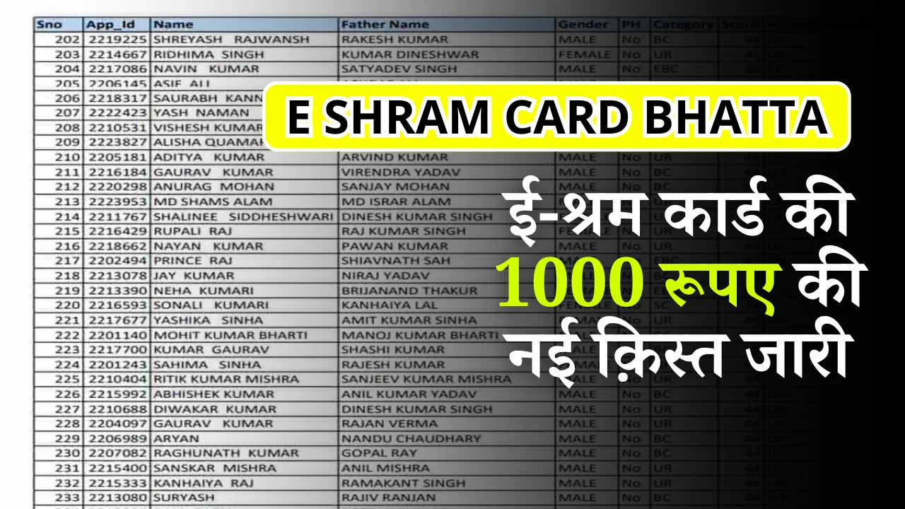 E Shram Card Bhatta