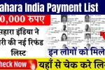 Sahara India Payment List